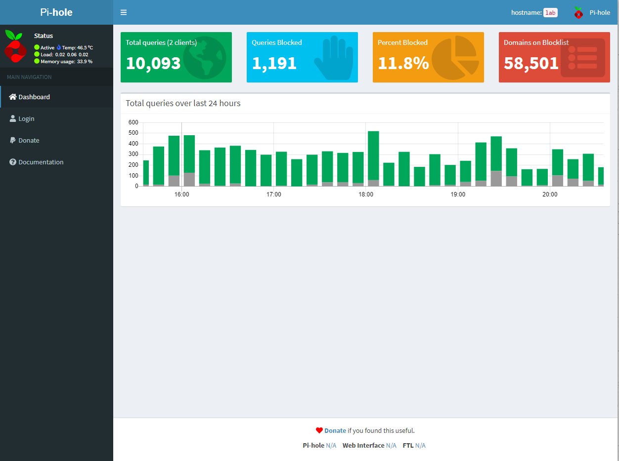 pi-hole_gui_regular_user